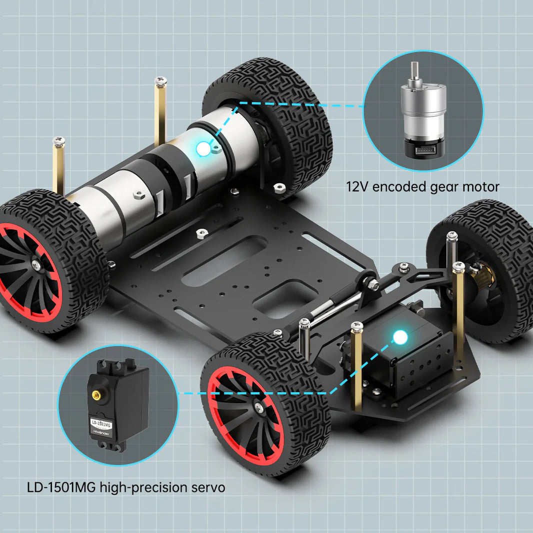 Extensive Product Range and Key Features of ThinkRobotics