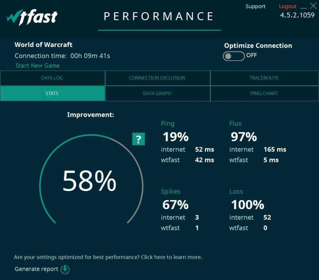 Key Features of WTFast That Improve Your Online Gaming Experience