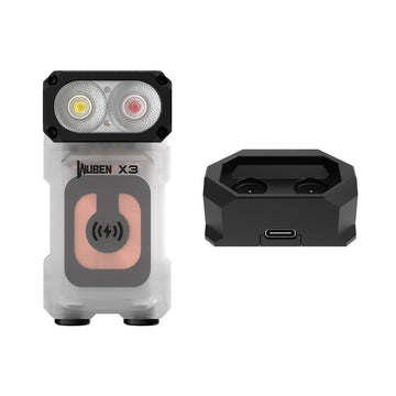 Detailed Review of Popular Wubenlight Models