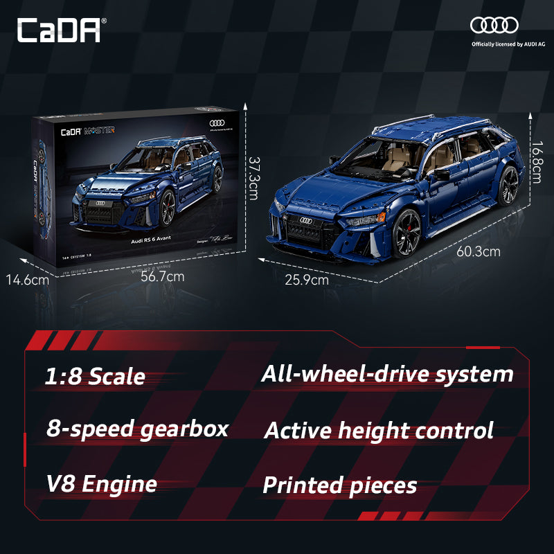Pros and Cons of Using Decadastore