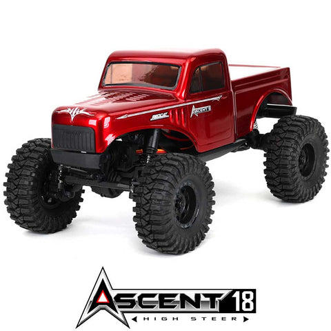 Exploring the Top Redcat RC Models: Performance and Features