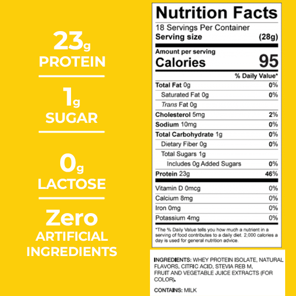 Flavor Profiles and Product Varieties of WickedProtein