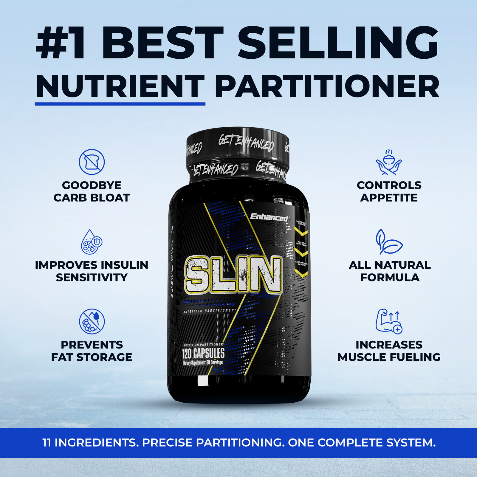 Pros and Cons of Enhanced Labs Supplements