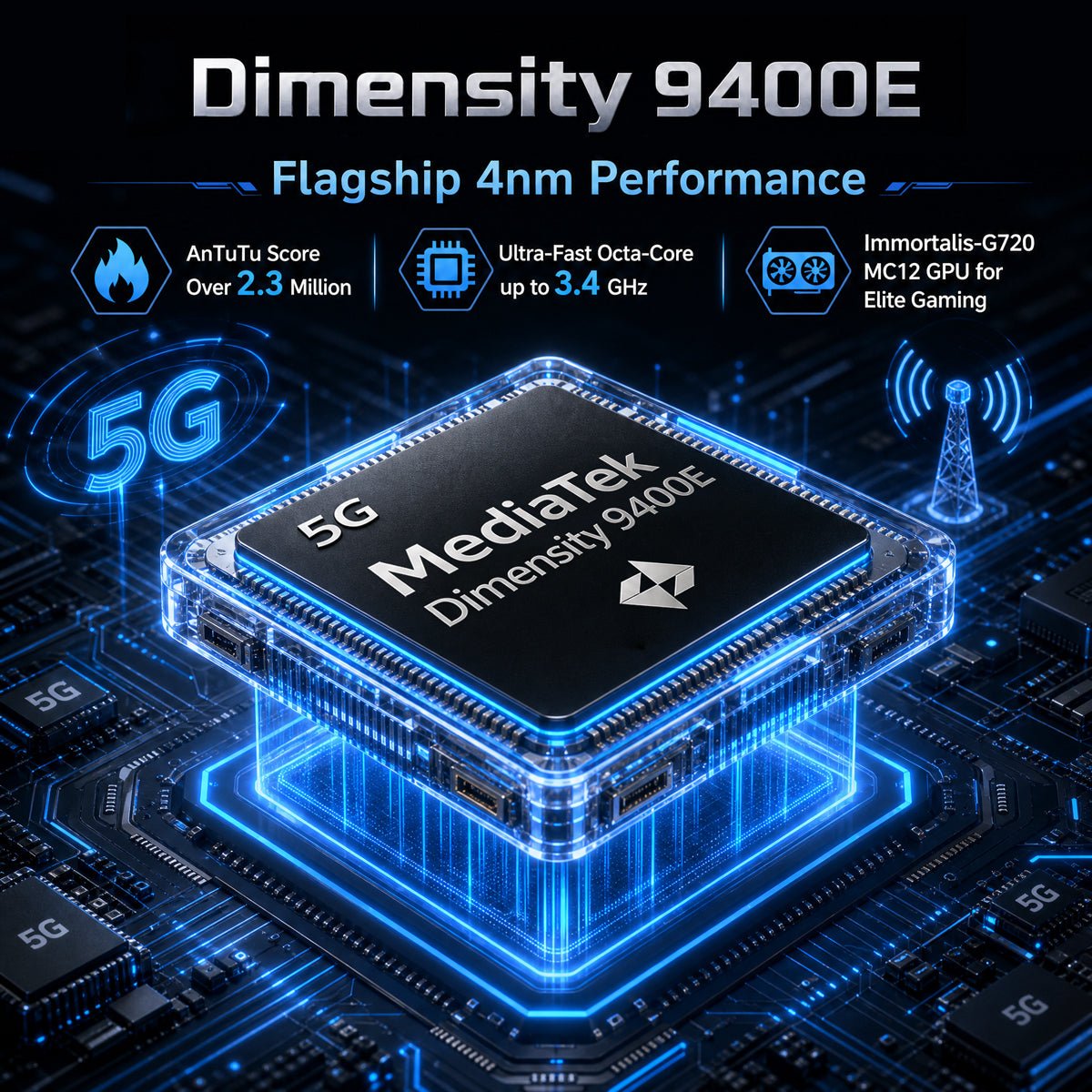 Key Features of 8849tech Devices
