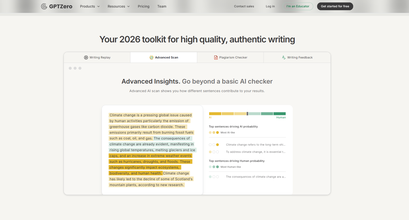 GPTZero Pricing and Plans Explained